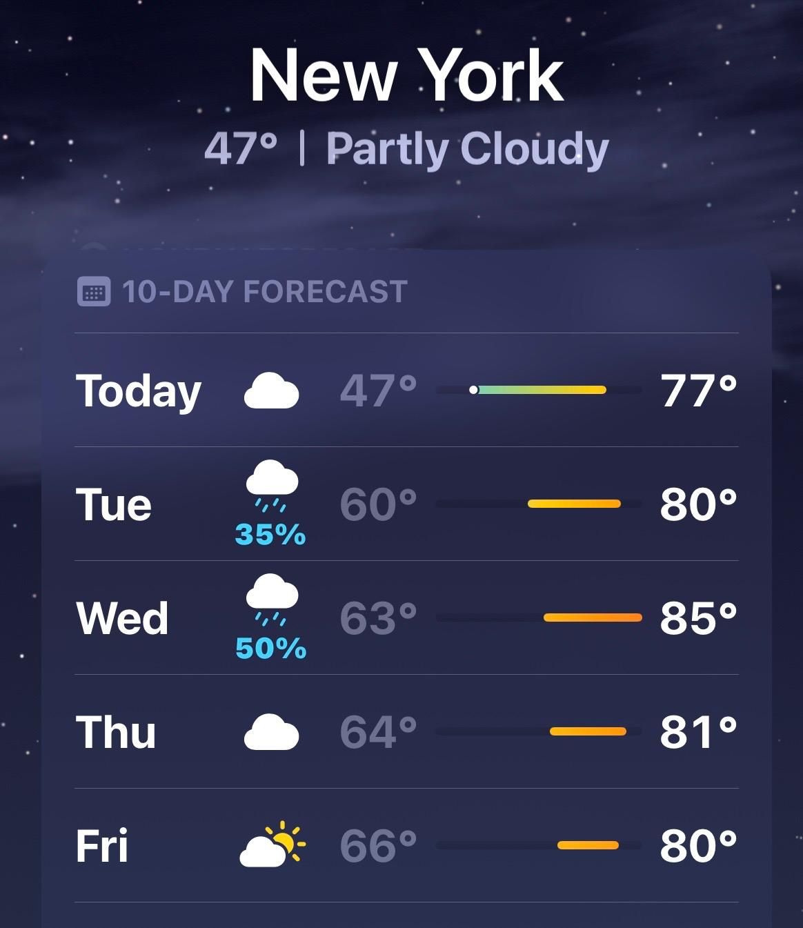 Weather app showing 80 degrees